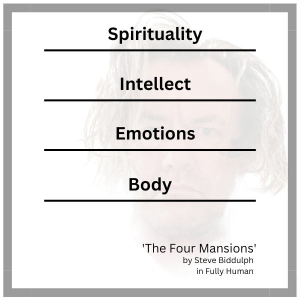 Diagram showing Four Mansions of Steve Biddulph - Body, Emotion, Intellect, and Spirituality